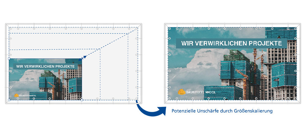 Auflösung von Bilddateien für den Großformatdruck – Größenskalierung